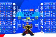 国际花式滑冰城市巡演：中国队跨城表演受欢迎，中国花样冰滑